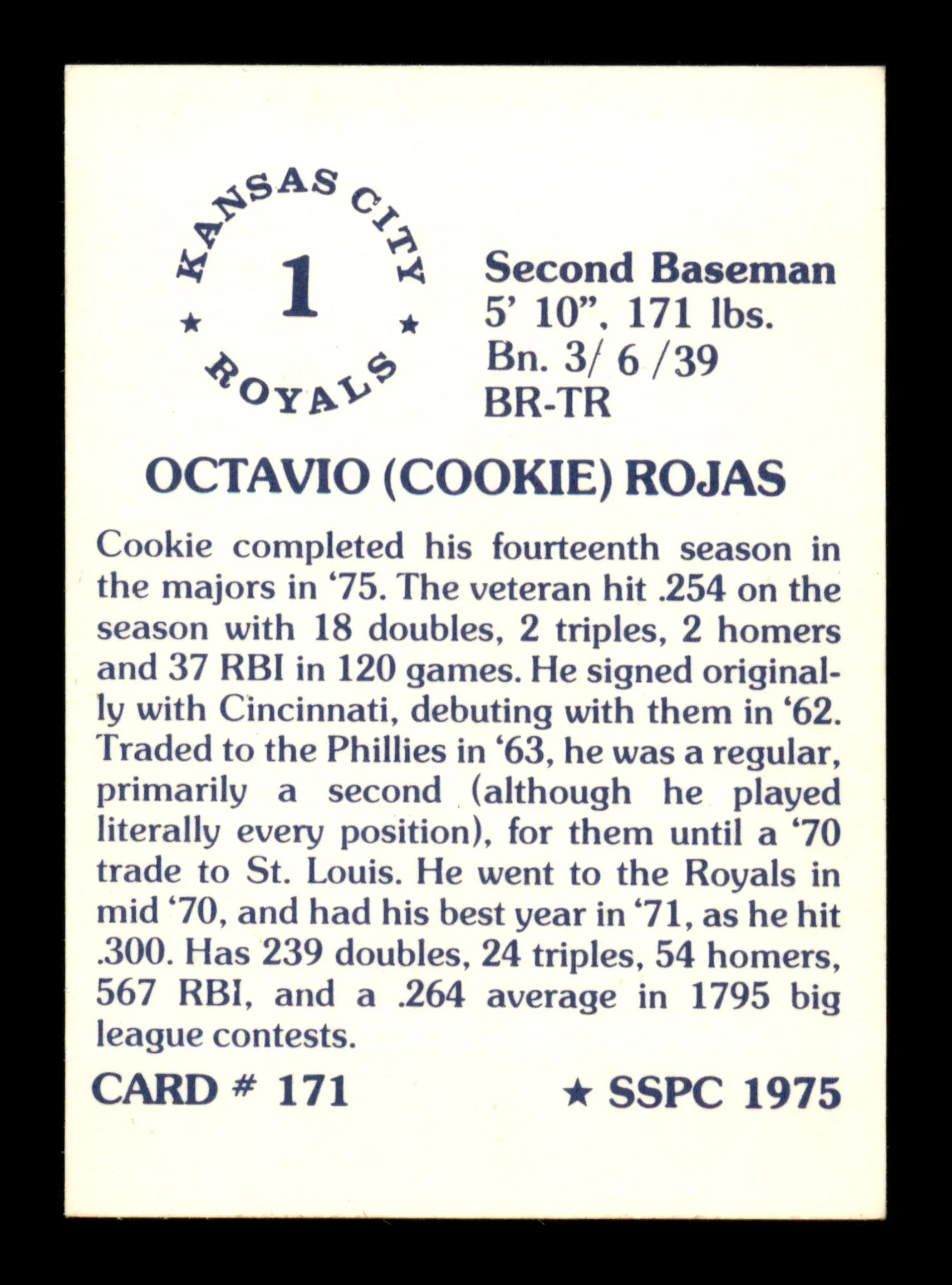 Cookie Rojas Autographed 1975 SSPC Card #171 Kansas City Royals SKU #204766
