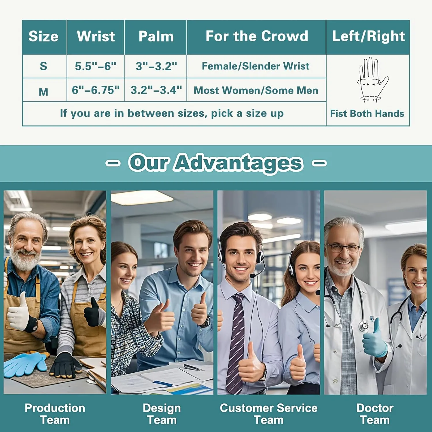 Wrist Thumb Brace Mommy Compression Stabilizer Waterproof Thumb Spica Splint for Arthritis,Trigger Finger,De Quervains Tenosynovitis,Tendonitis,CMC Joint Pain and Support-Women Men-Left or Right Hand